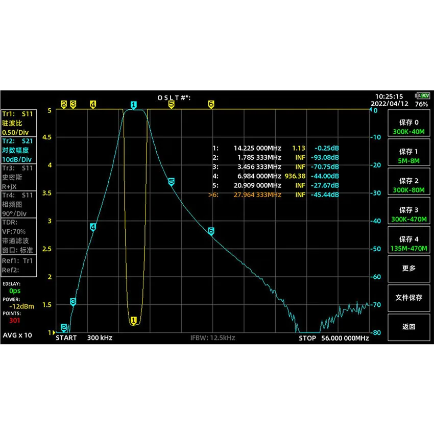 200W 14MHz Bandpass Filter BPF-14 Anti-interference Short Wave Communication High Isolation Narrowband Filter