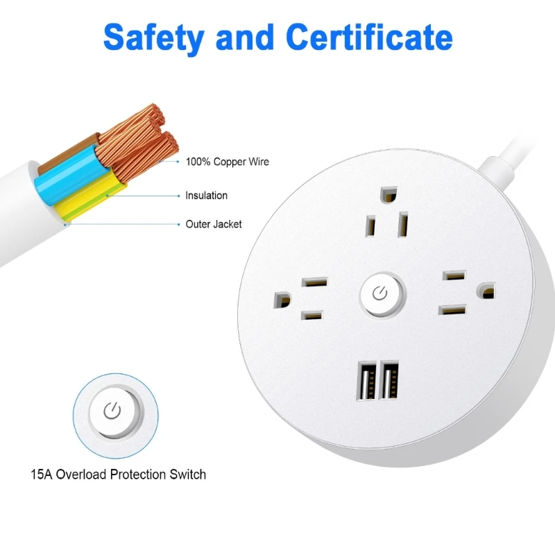 Multi Purpose Charging Dock Station Wireless Wall Plug Wall Outlet Extender USB Power Panel Include 2USB & 3AC Outlets