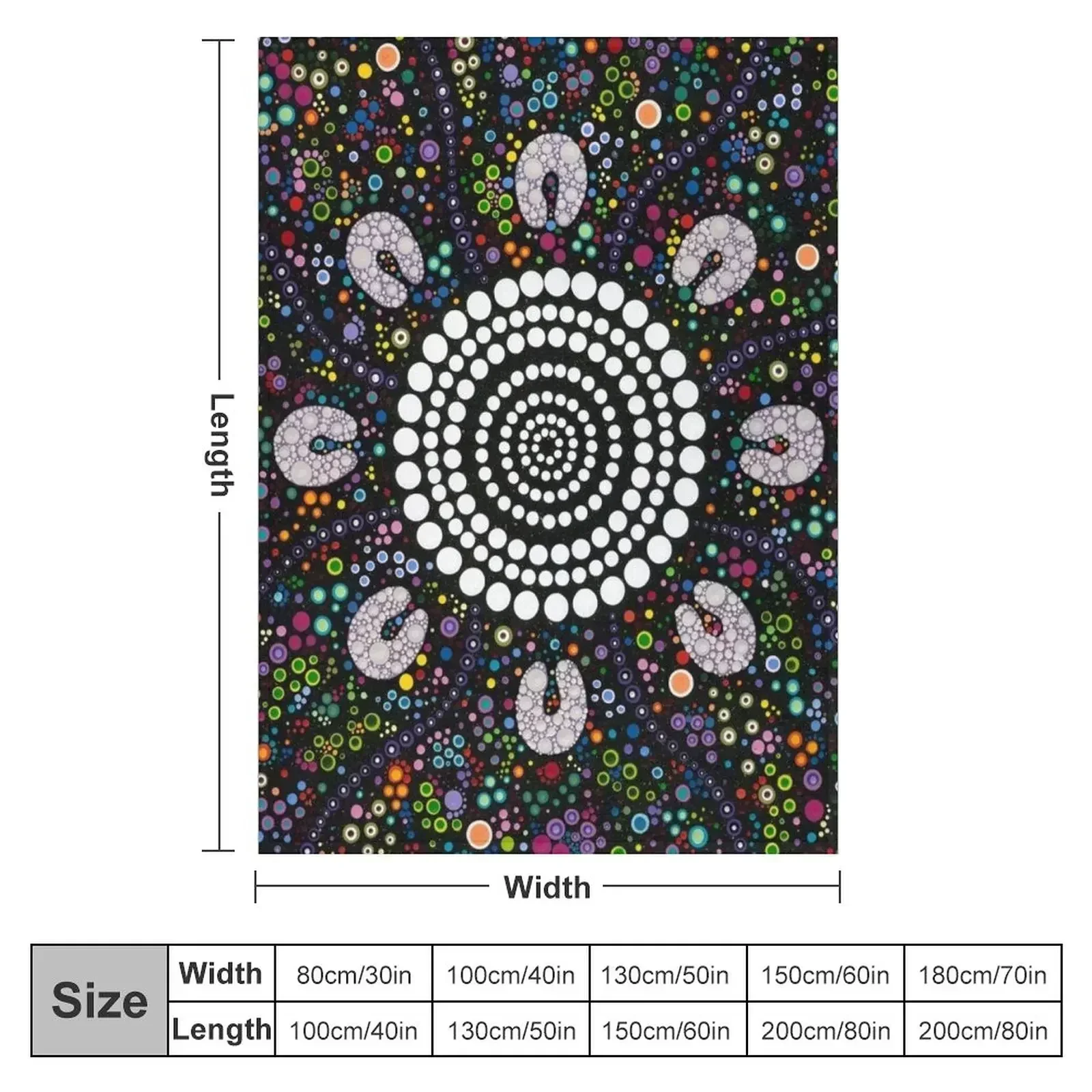 From Caring Comes Courage Throw Blanket Kid'S warm for winter anime Thin For Decorative Sofa Soft Big Blankets