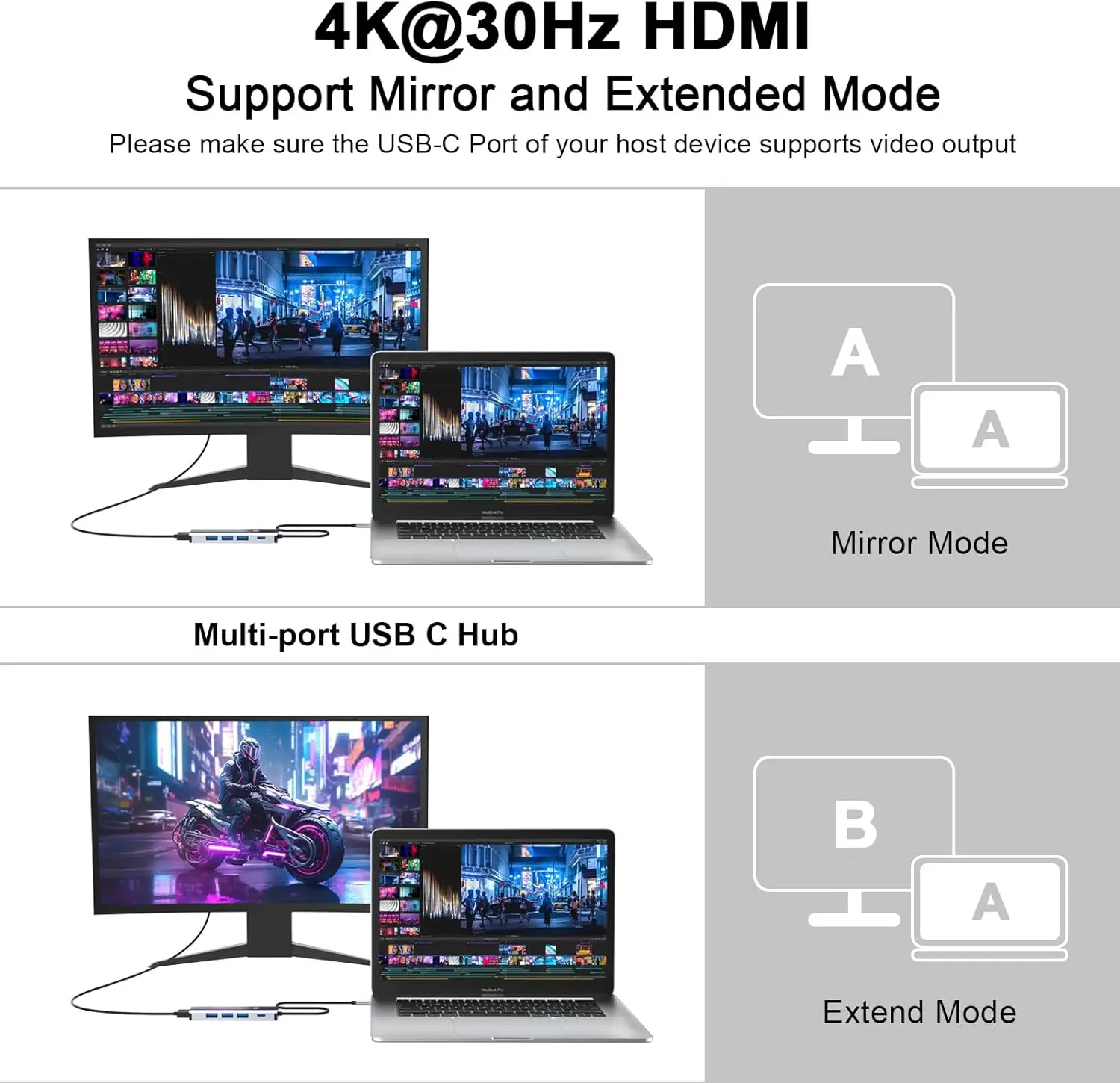 5-1 USB C Hub to HDMI Adapter 4K@60Hz, 3×USB A Data Transfer, 100W PD Port Type C Multiport Splitter  for Laptop, PC, Desktop