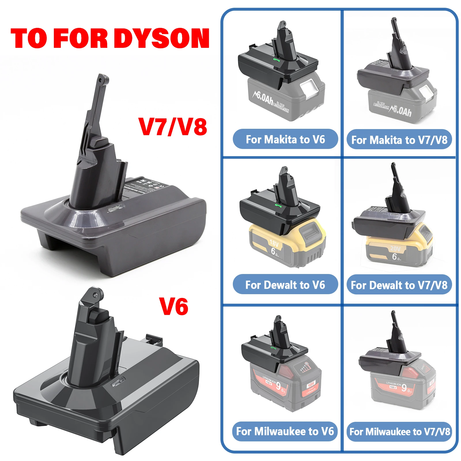 Adapter for Makita/Dewalt/Milwauke 18V Lithium Battery Converter To For Dyson V6 V7 V8 Series Vacuum Cleaner Tool DC58/SV11/SV10