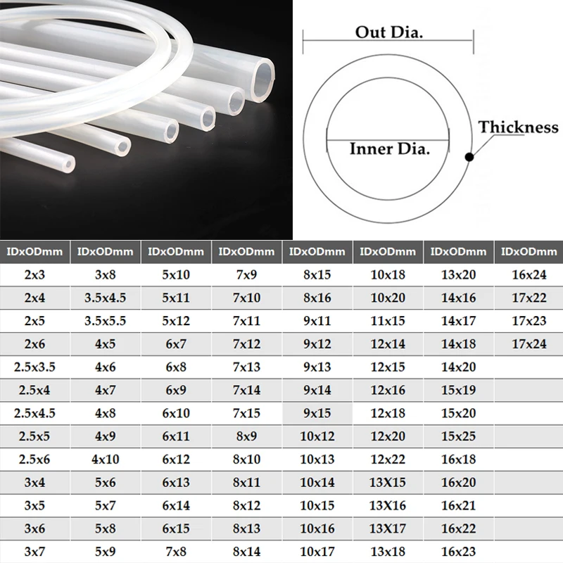 1M/Lot Inner Diameter 2~60mm Food Grade Transparent Silicone Hose Heat Resistant Drinking Water Pipe Flexible Air Pump Hose