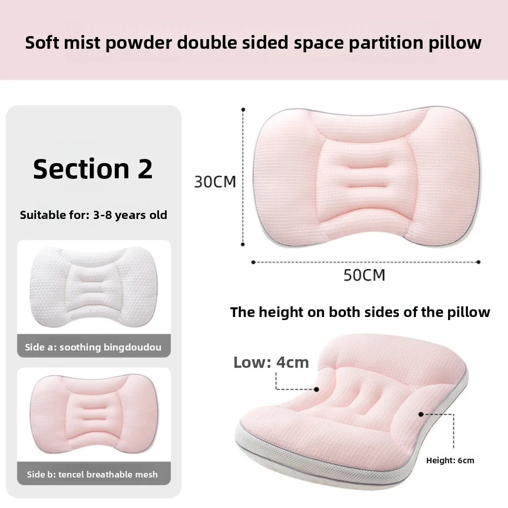 

Новая двусторонняя детская подушка, мягкая удобная подушка для новорожденных, дышащая зеленая детская подушка для сна, детская