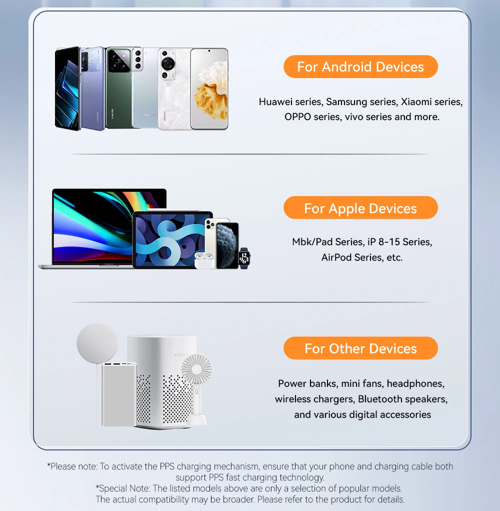 Essager 65W GaN Charger USB PD Type C Fast Charging Phone Adapter QC3.0 For iPhone 16 Pro Max Samsung Galaxy S23 Xiaomi Huawei