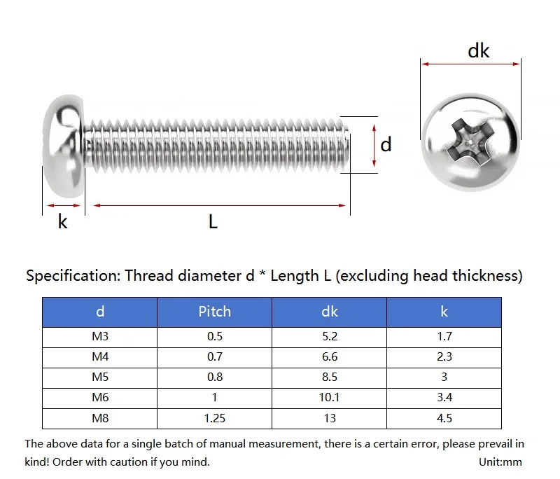 M3 M4 M5 M6 M8 304 Stainless Steel 500h Salt Spray Passivation Cross Round Phillips Pan Head Screw Bolt