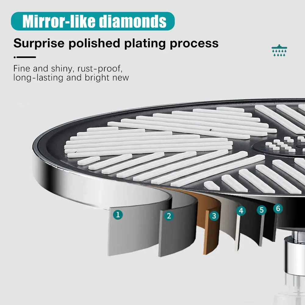 New 255mm Large Panel Round Rainfall Shower Head High Pressure Top Spray Ceiling Mounted Supercharge Rain Bathroom Showerhead