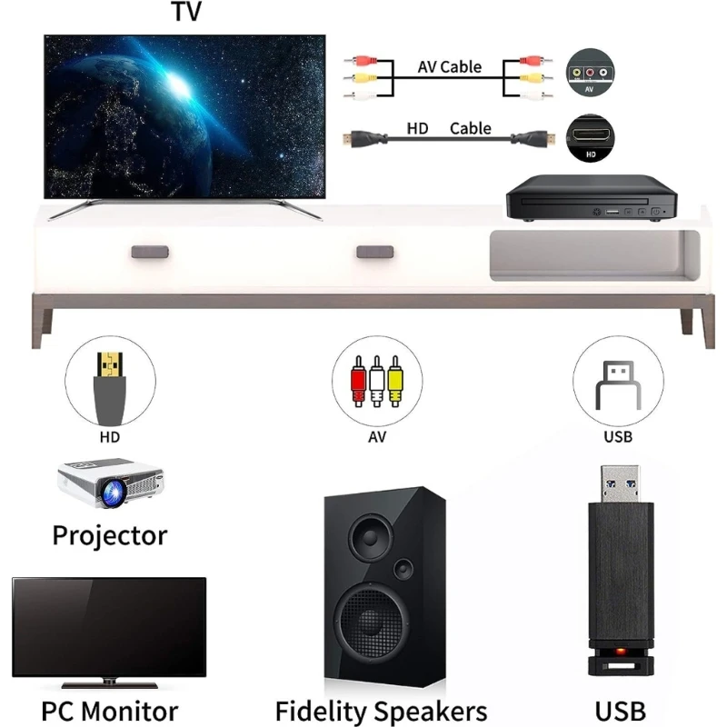 

DVD Player VCD VCD Disc Media Player Machine with RCA Output USB Remote Control 1080P Home DVD Player Box Multimedias