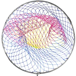 Diameter40cm-60cm Folding Dip Net of Head Fishing Net Stainless Steel Ring Fishing Network Outdoor Turck Net Dipneting Spoon Net