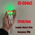 FE-04Cx2