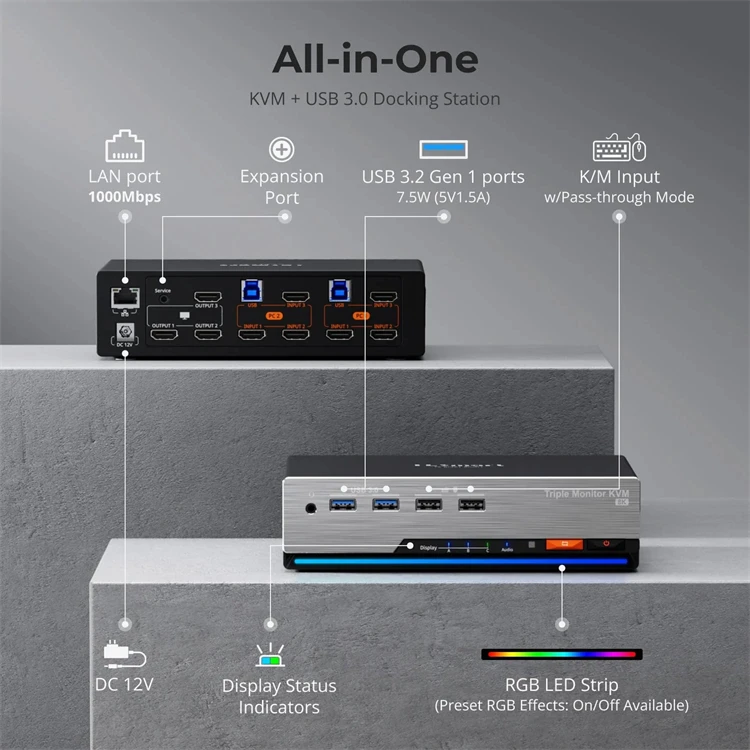 TESmart H D KVM Switch Console 4K 60HZ USB 3.0 Mode de passage pour 3 moniteurs 2 pièces 2 ports KVM vidéo Matriz Switcher