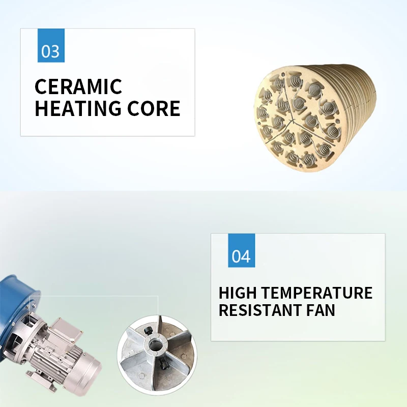 5KW High-Pressure Hot Air Blower Constant Temperature Heater Industrial Drying Room Hot Air Circulation Oven Defrosting