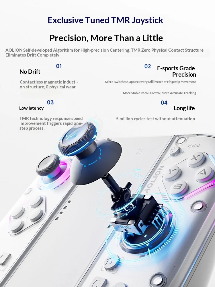AOLION J30 Split Controller for Nintendo Switch / Switch 2 TMR Hall Joystick Gamepad, 9-Axis RGB Macro Buttons NS2 Gamepad