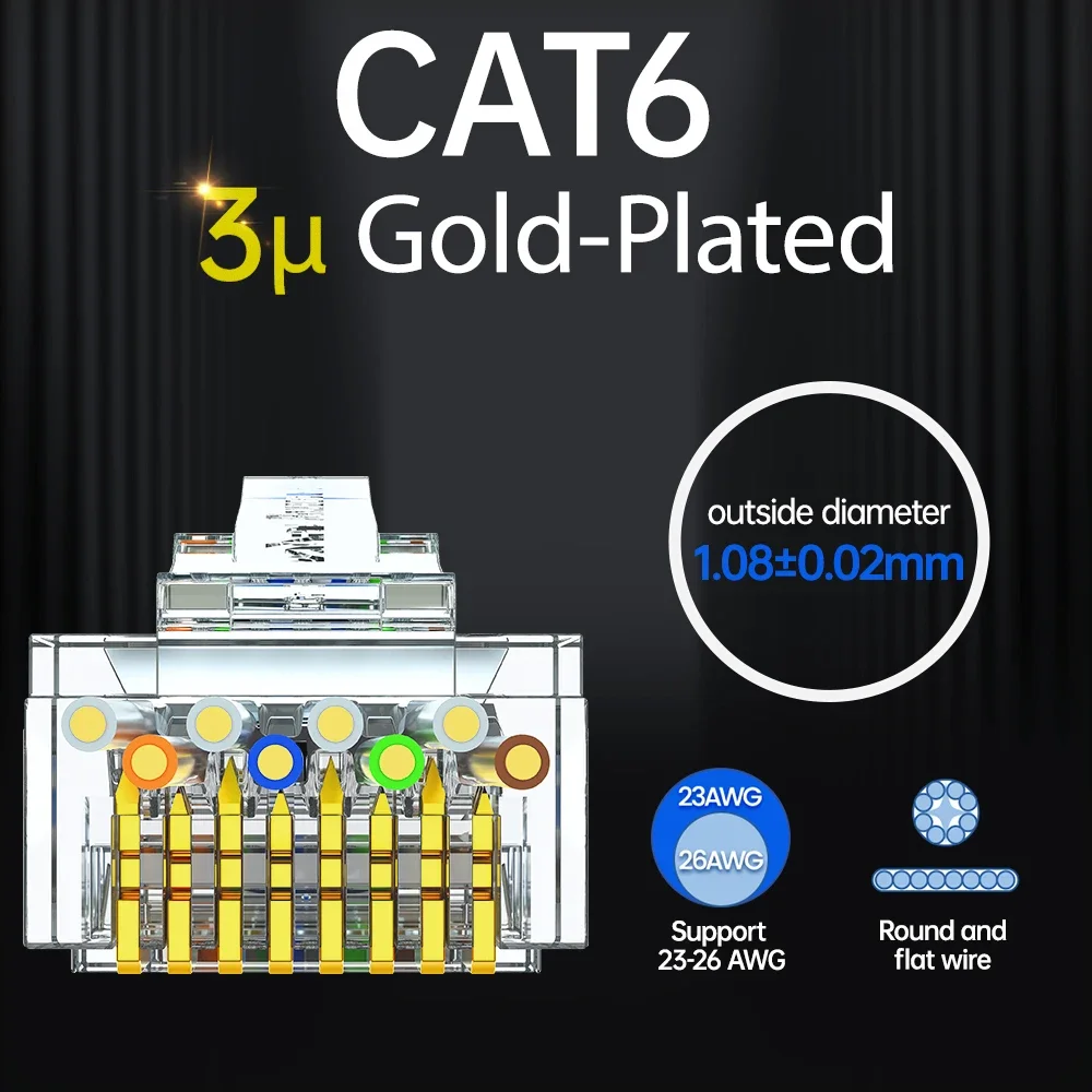 Variant: CAT6 3U