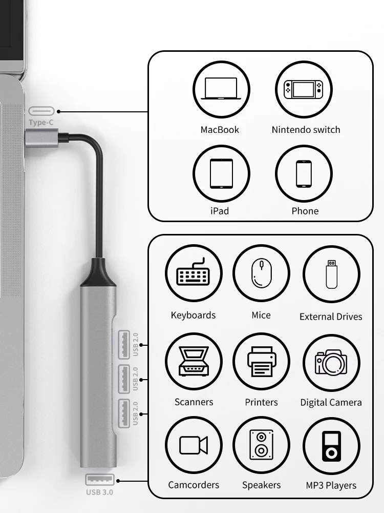 USB 허브 3.0 Type-C 4 in 1 멀티 포트 고속 어댑터 분배기 OTG For Nintendo Switch PS3 4 Xbox 태블릿 PC 노트북 액세서리