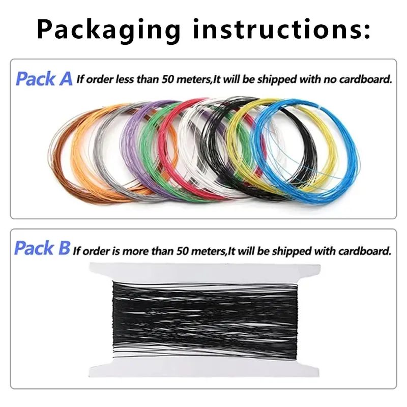 5/10m 1423 PVDF Insulated Wire 38 36 34 32 30 28 26 24AWG Temperature Resistant Single Silver Plated Copper Electronic Cable