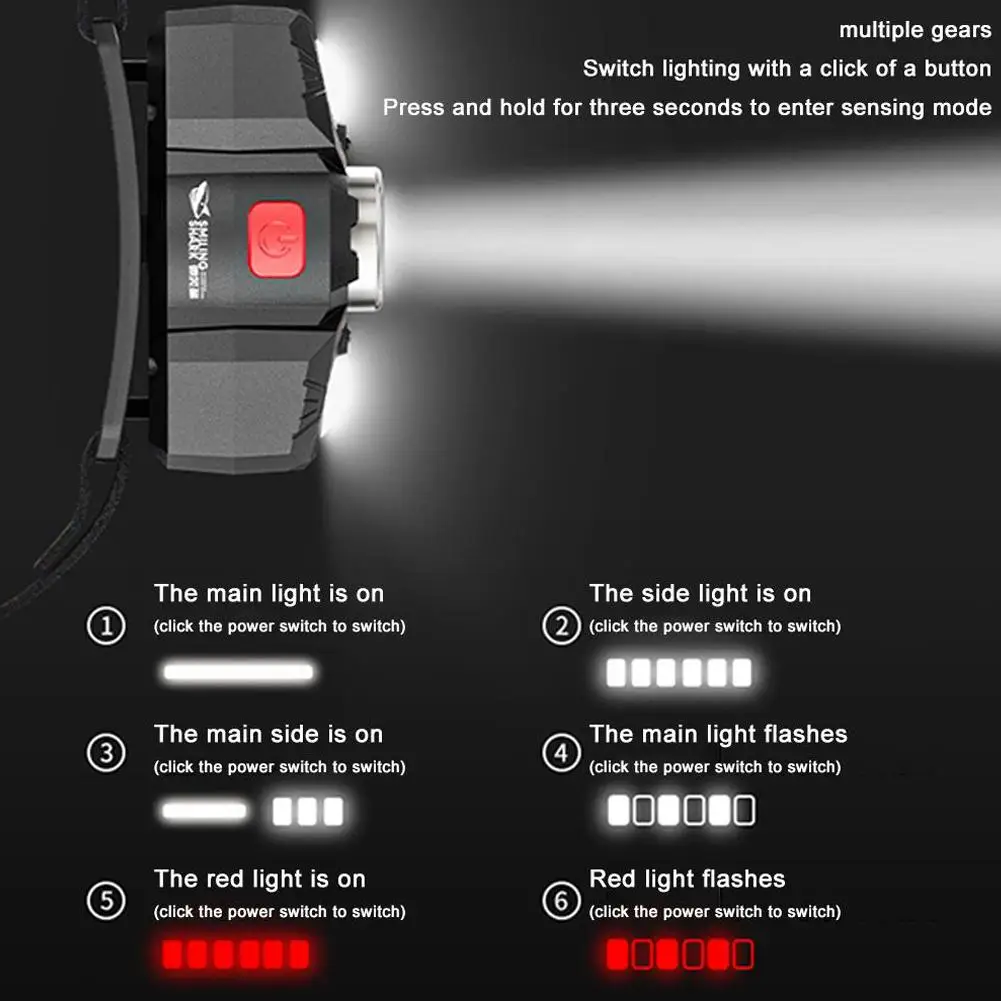 Przenośna indukcyjna lampa Led Usb akumulatorowa lampa z czujnikiem światła ruch wodoodporna latarka Pir T8a0