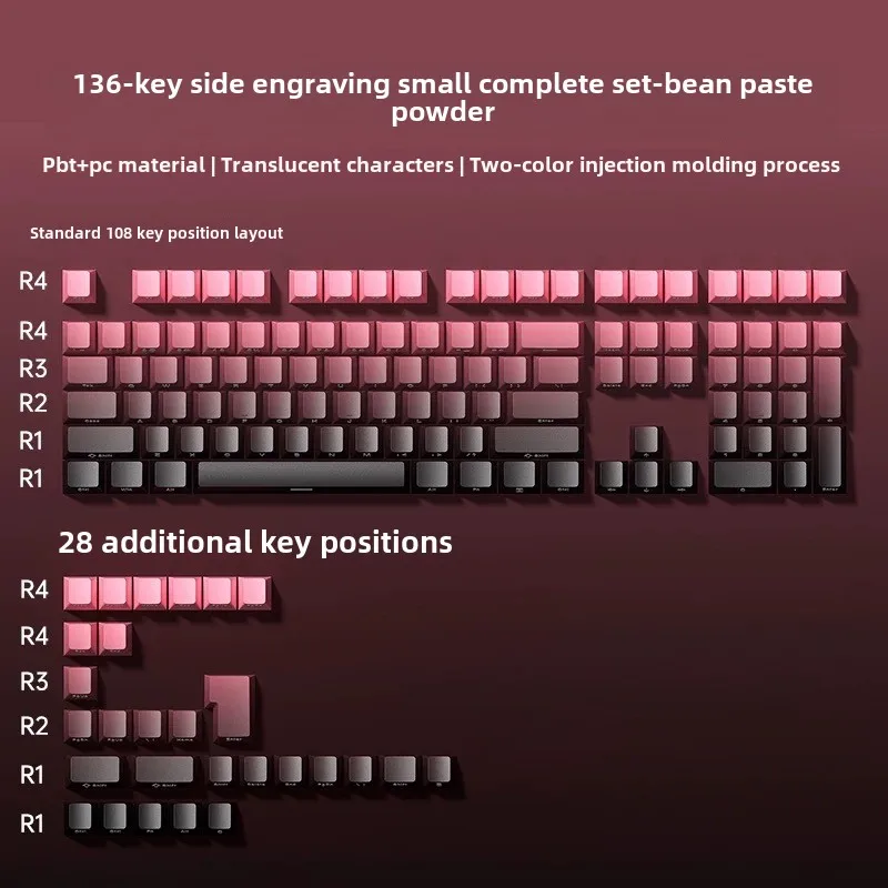 

F75 keycaps keycap set for mechanical keyboard key caps 68/75/81/87/98 purple blue pink