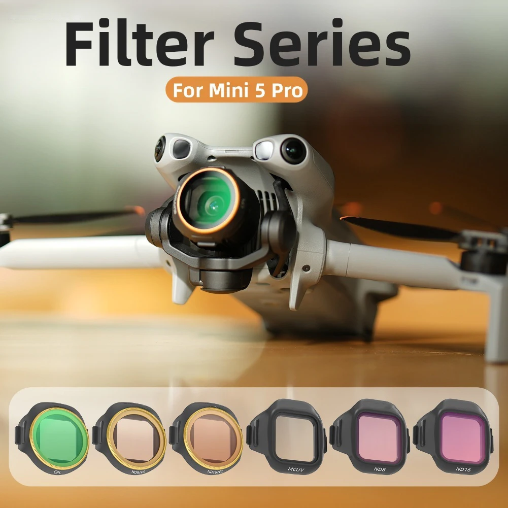 Adjustable Cpl & Nd… - image