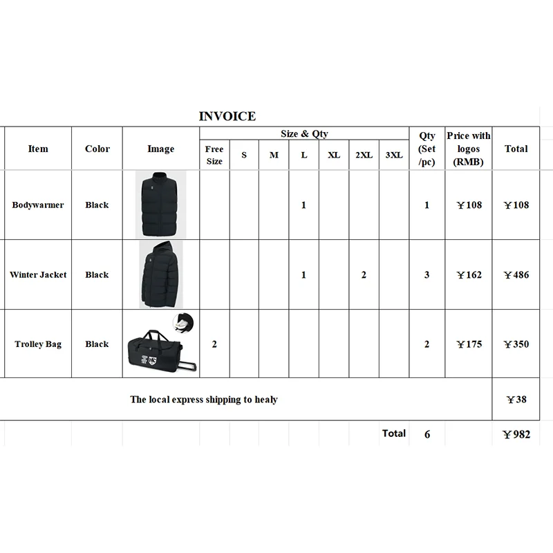 The total amount  of All Accessories Total amount