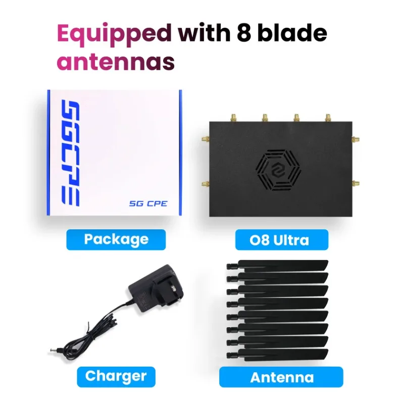 O8 Ultra SDX75 5G Wifi6 RM551E Router With Dual Sim Card Slot Cooling Fan Change IMEI 5G CPE Router