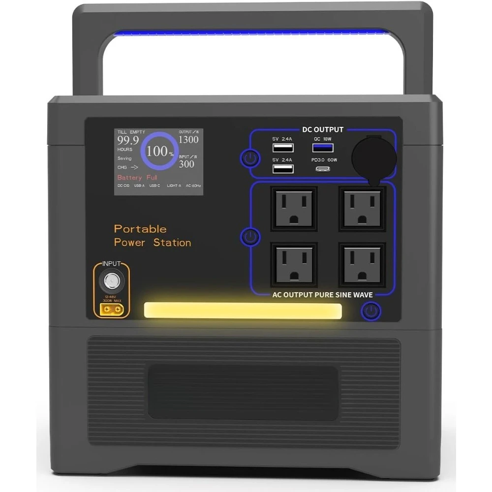 

Portable Power Station,Battery Backup w/ 4 1,300W Solar Generator 1154Wh with Pure Sine Wave 120V AC Car Outlets PD 60W Lithium