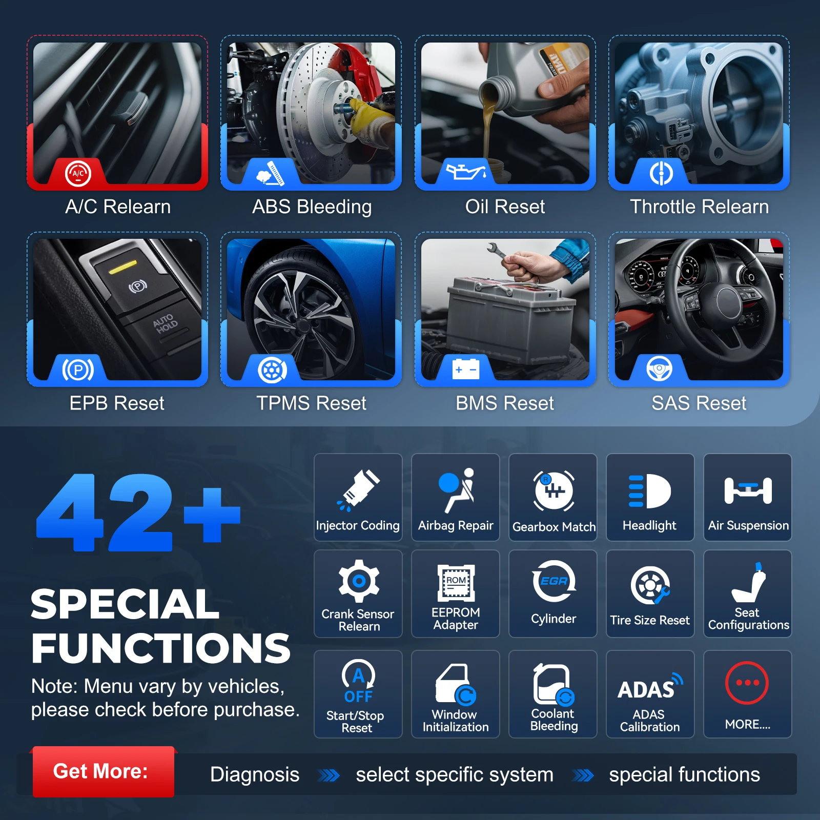 Picture 5: XTOOL D8S V2.0 Car Diagnostic Tools ECU Coding PMI Key Programming Tool OBD2 Bidirectional Control Scanner 42+ Resets CANFD DOIP Protocol FCA AutoAuth Topology Map Full Systems All Funtions 3 Years Software Free Update