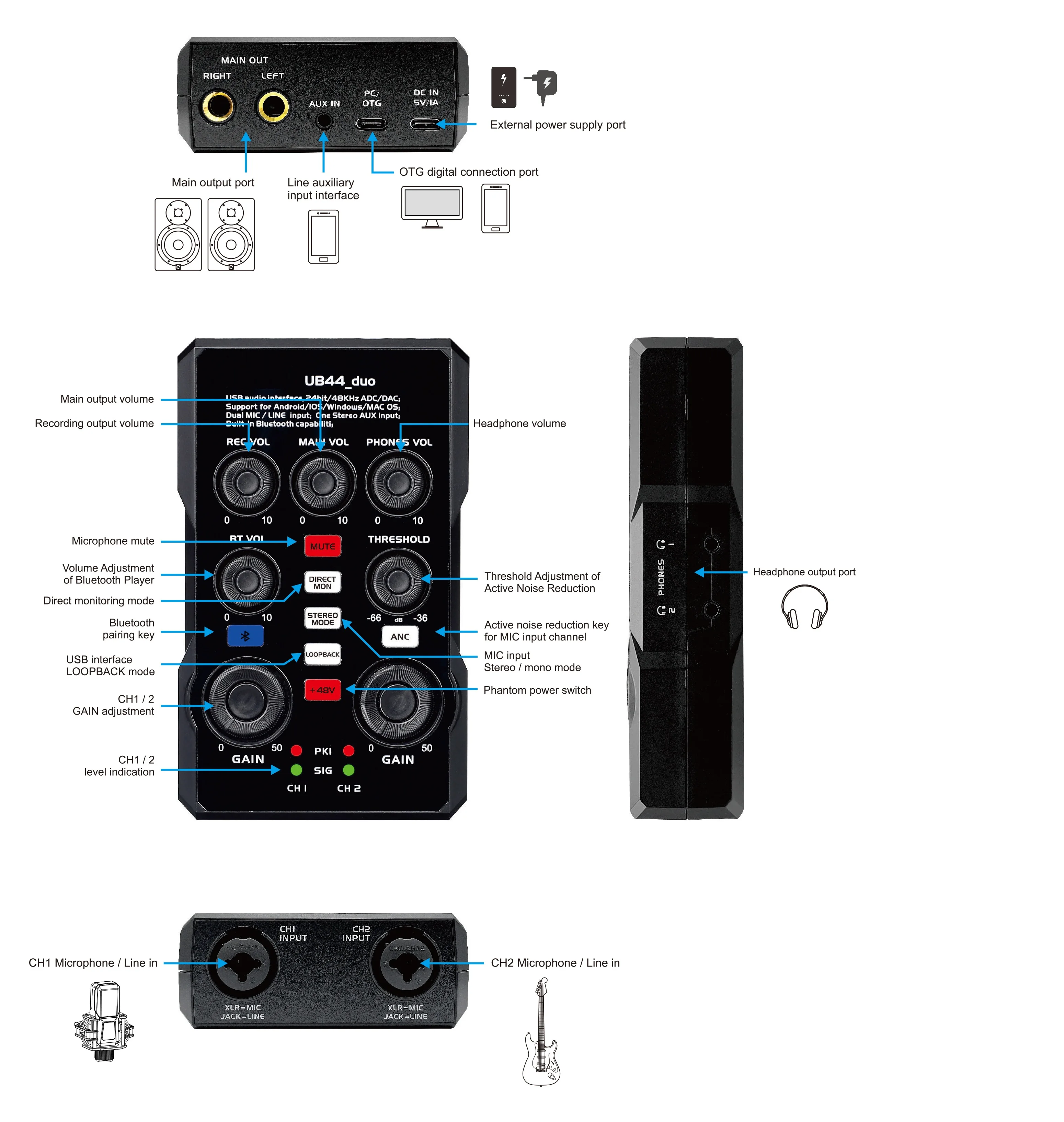 UB44 24bit/48KHz USB Audio Interface Studio 48V Noise Cancelling Dual-Stream Support for Sound Cards Mixers