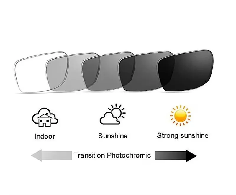 Geschäftliche Titanrahmen-Photochrome Progressive Lesebrille für Männer, Weitsichtigkeit, Presbyopie, Dioptrien, Outdoor-Presbyopie-Brille – Detail 3