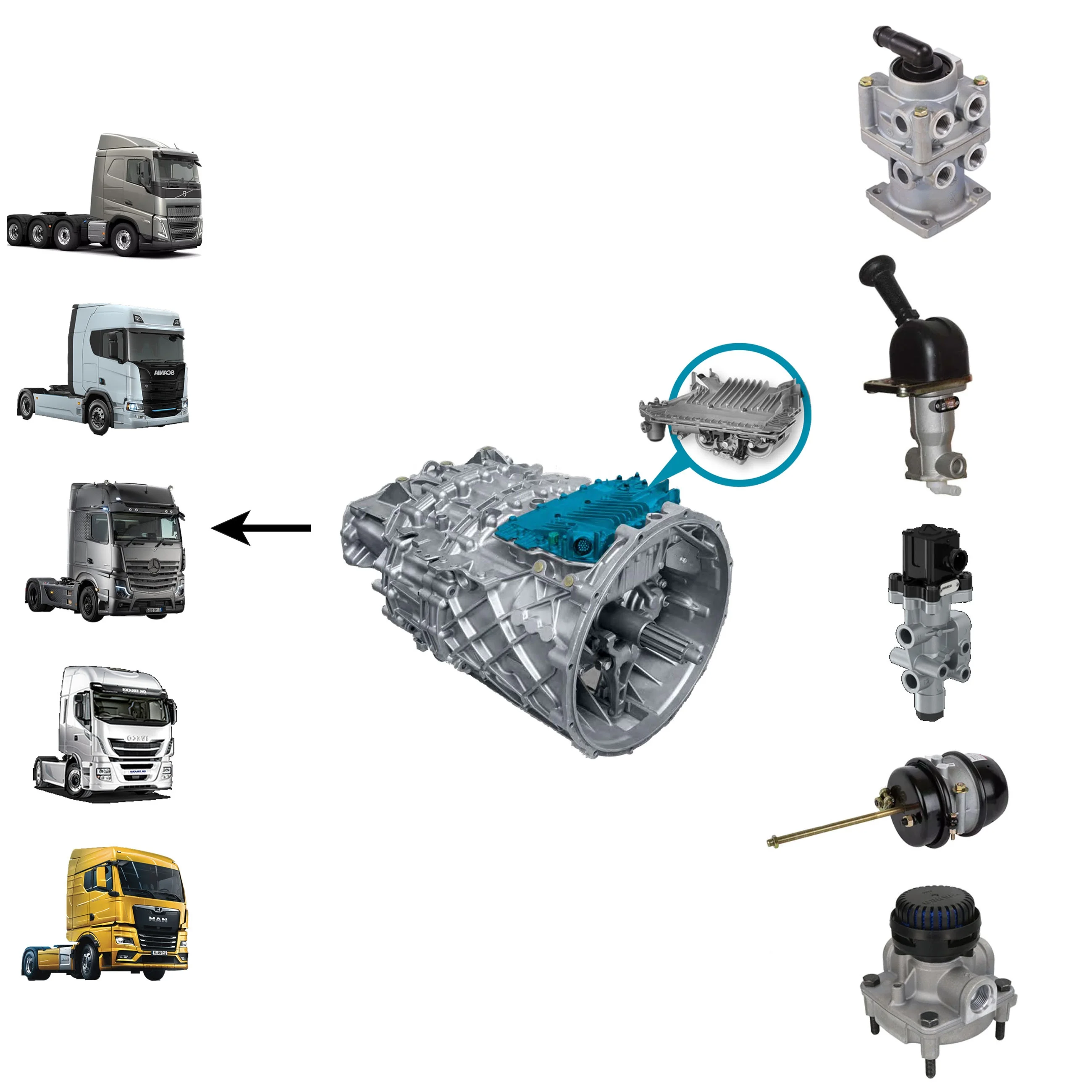 Heavy Truck Hand/Foot Brake Valve Relay Valve Control Valves Truck Spring Brake Chamber for SCANIA  DAF Truck Trailer