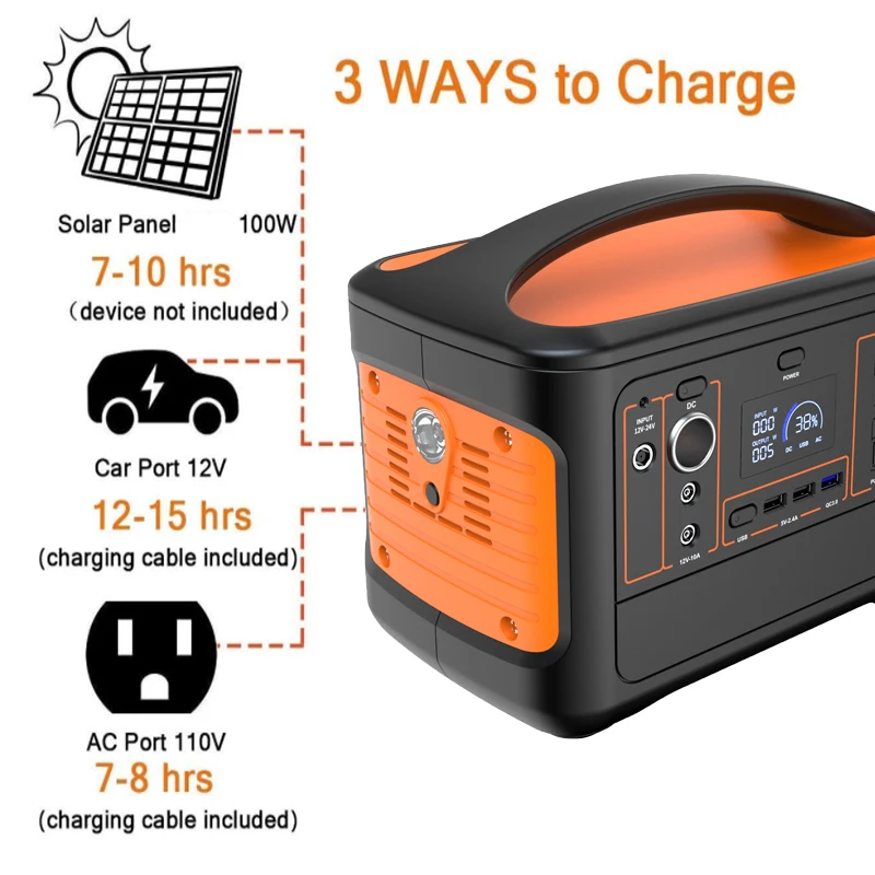 Portable 300W/500W Mobile Solar Power Station with Foldable Solar Panel for Home Outdoors & Camping MPPT Controller Included