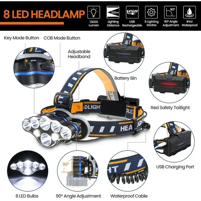 Poderoso farol 8 led farol 8 modos à prova dwaterproof água led cabeça lâmpada lanterna para acampamento ao ar livre cob luz de trabalho