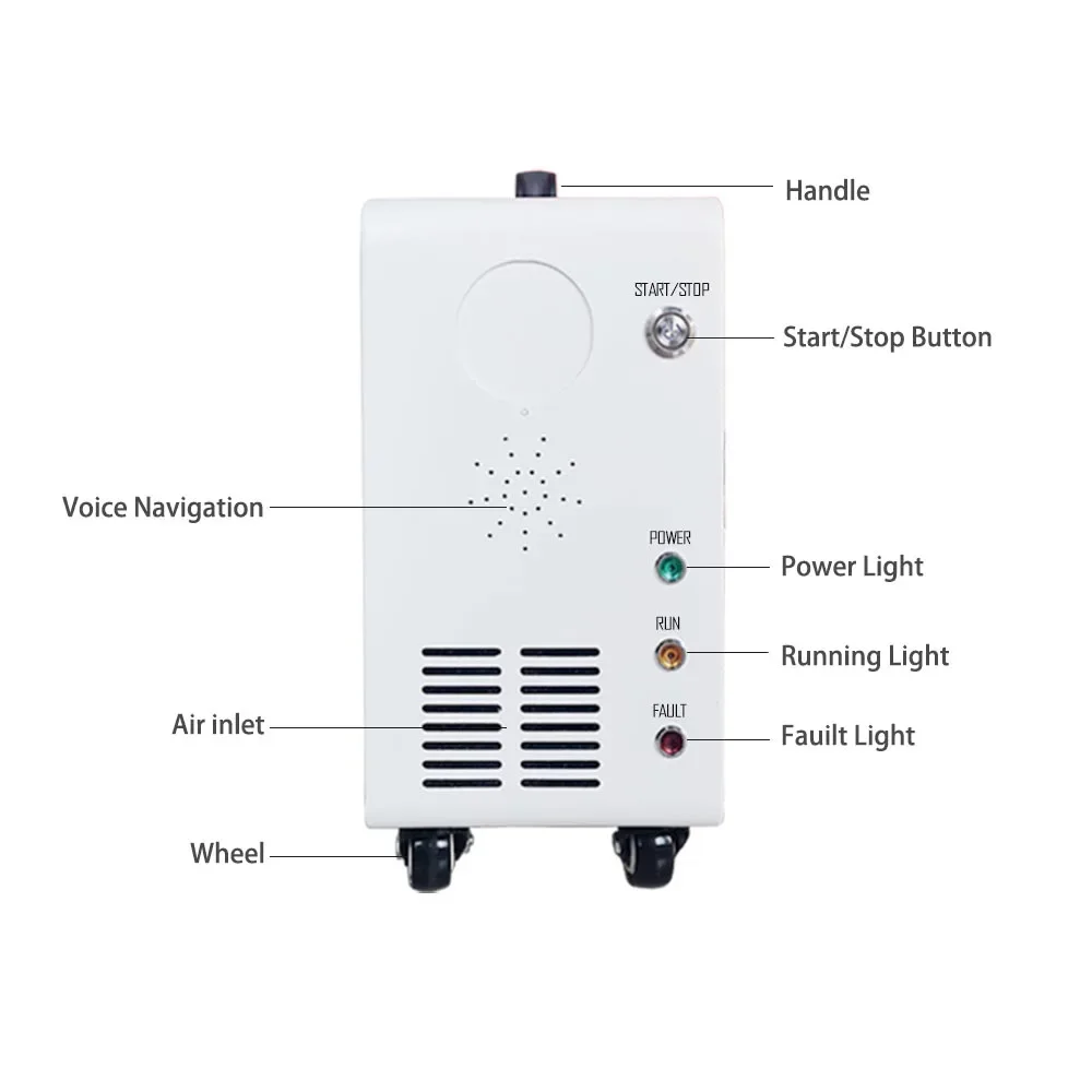 New 2024 Energy Dc Fast Portable Charging Power Station 15kw 20kw 30kw 40kw Portable Charging Stations Ev