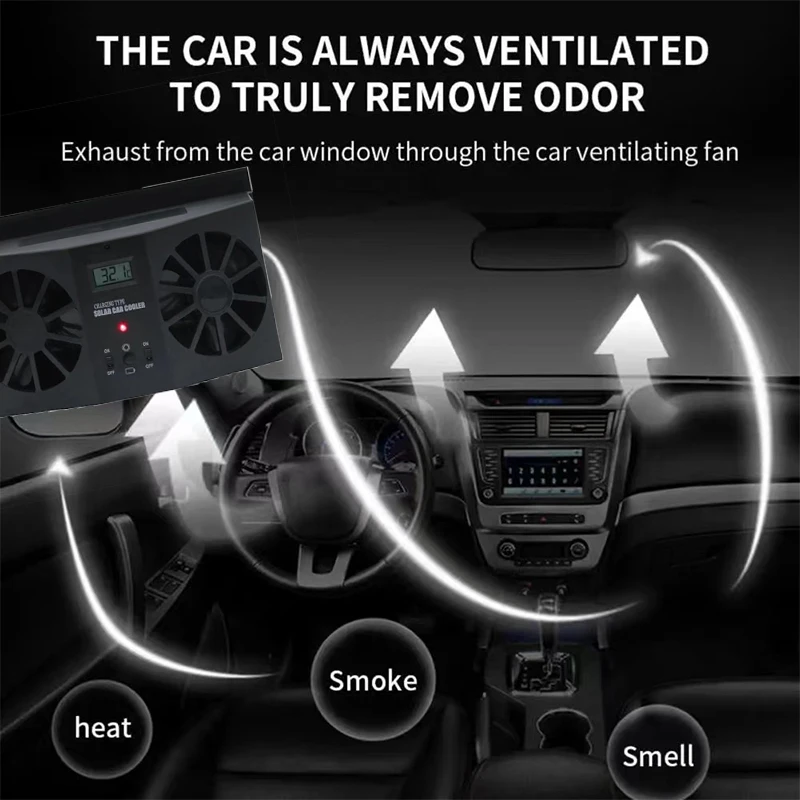 12V Car Ventilation Fan Solar Sun Power Window Auto Ventilator Cooler Air Radiator Vent Rubber WITHOUT BATTERY