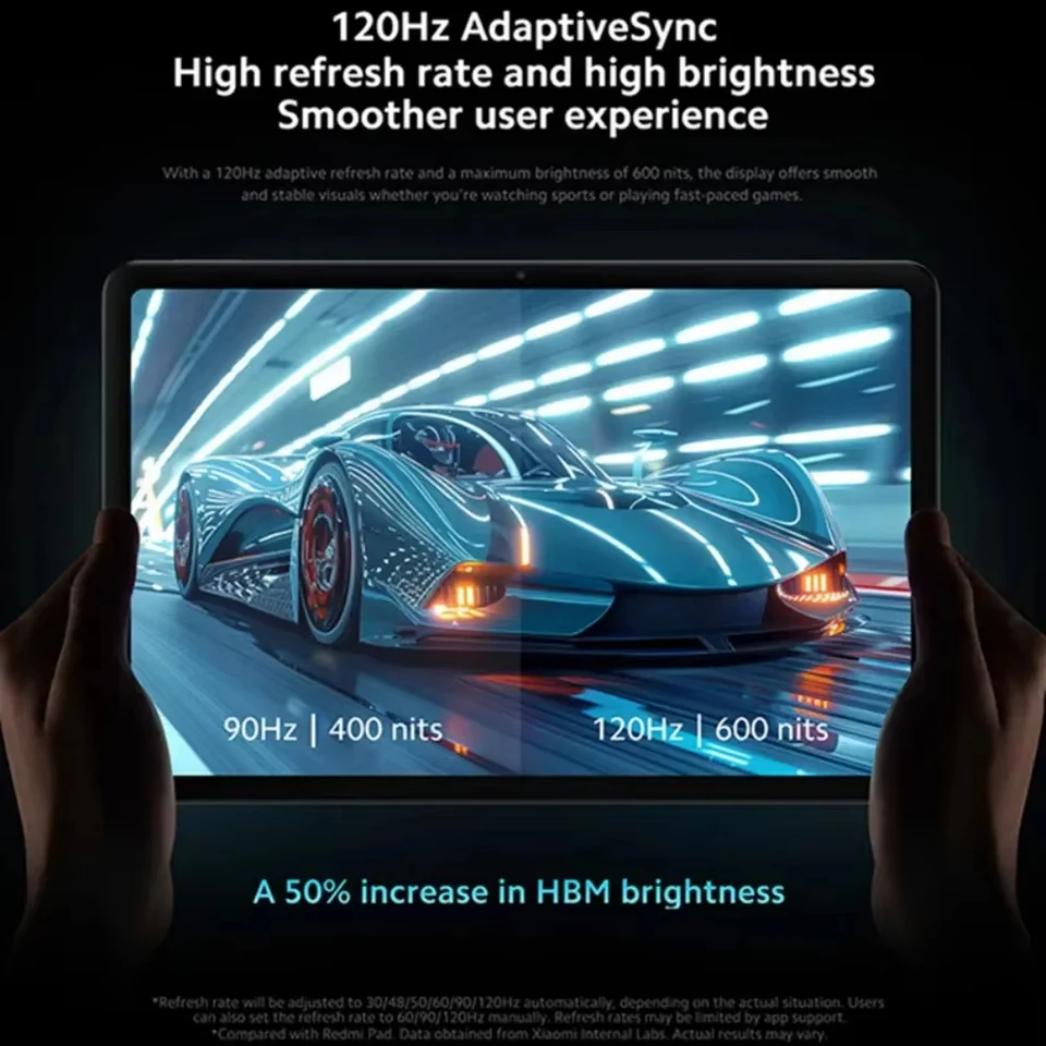 Xiaomi Redmi Pad Pro Global Version Tablet 8GB 256GB WIFI 120Hz