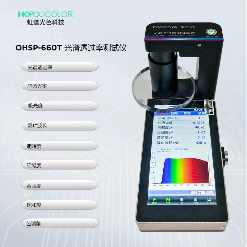 All light transmittance detector, multi wavelength transmittance detector, transmittance transmittance detector