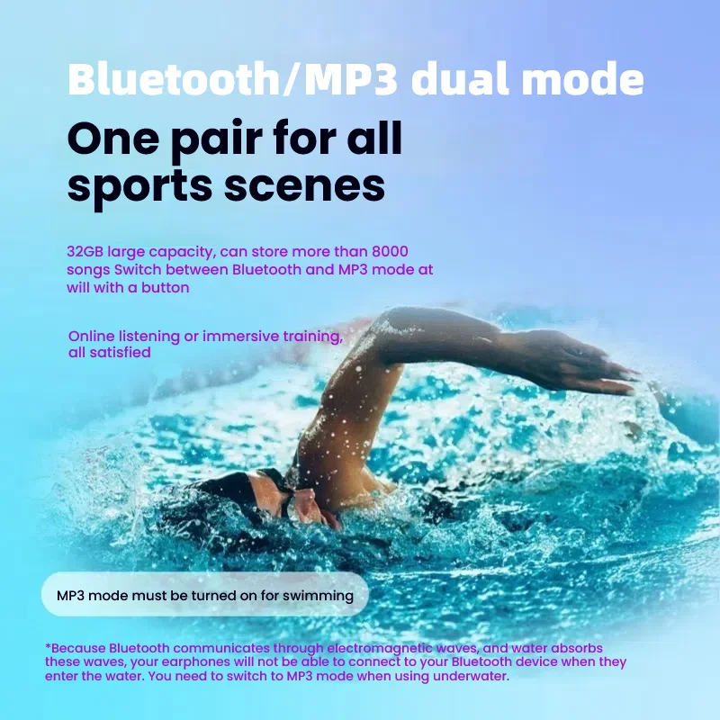Suomeija 무선 블루투스 5.3 이어버드 IPX8 방수 수영/달리기/체육관용 충전 케이스가 포함된 12H 재생 시간 스포츠 이어폰