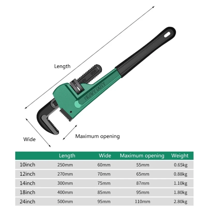 10/12/14/18/24Inch Plumbing Pliers Spanners Universal Large Opening Pipe Wrench