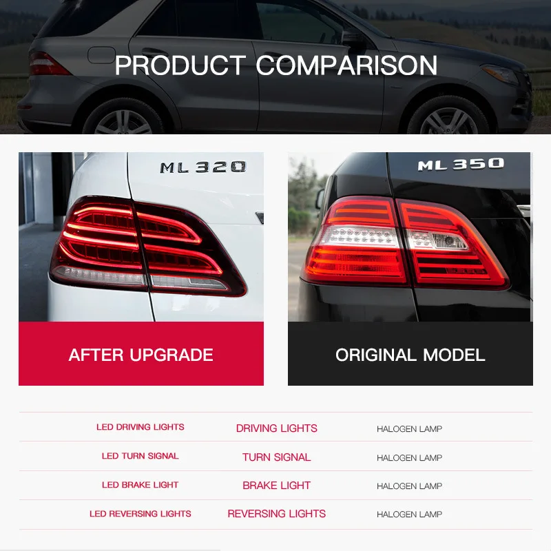 2pcs Car Tail Lights For Mercedes Benz W166 ML300 ML320 ML350 ML400 2012-2015 Rear Fog Lamp LED DRL brake light Taillights