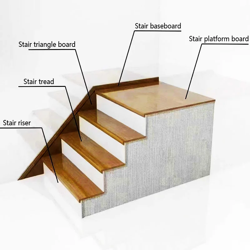 Custom Wooden Stair Parts Nose Stair Tread Handmade Wooden Stair Steps