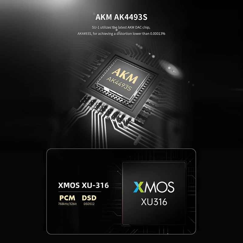SMSL SU-1 디코더 MQA-CD 오디오 USB DAC AK4493S XU316 768kHz/32비트 DSD512 고해상도 향상된 음질