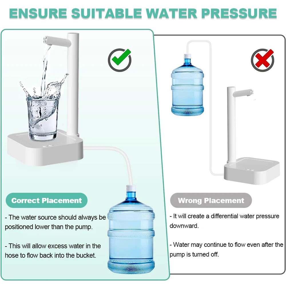 Water Gallon Pump Portable Electric Water Dispenser for Household Camping Smart  Automatic Drinking Water Bottle Gallon Pump image 6