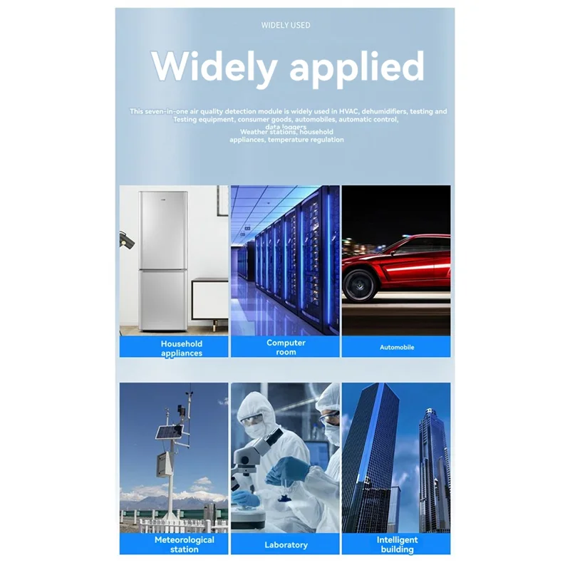AC18(Guaranteed) 1PC Multi-In-One Sensor Module CO2/PM2.5/CH2O/TVOC And Temperature & Humidity Detection Collector Module CJ-702