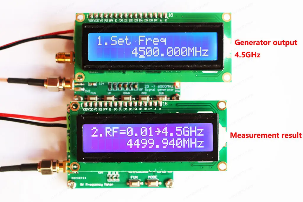 1Hz To 4.5Ghz Rf Fr…