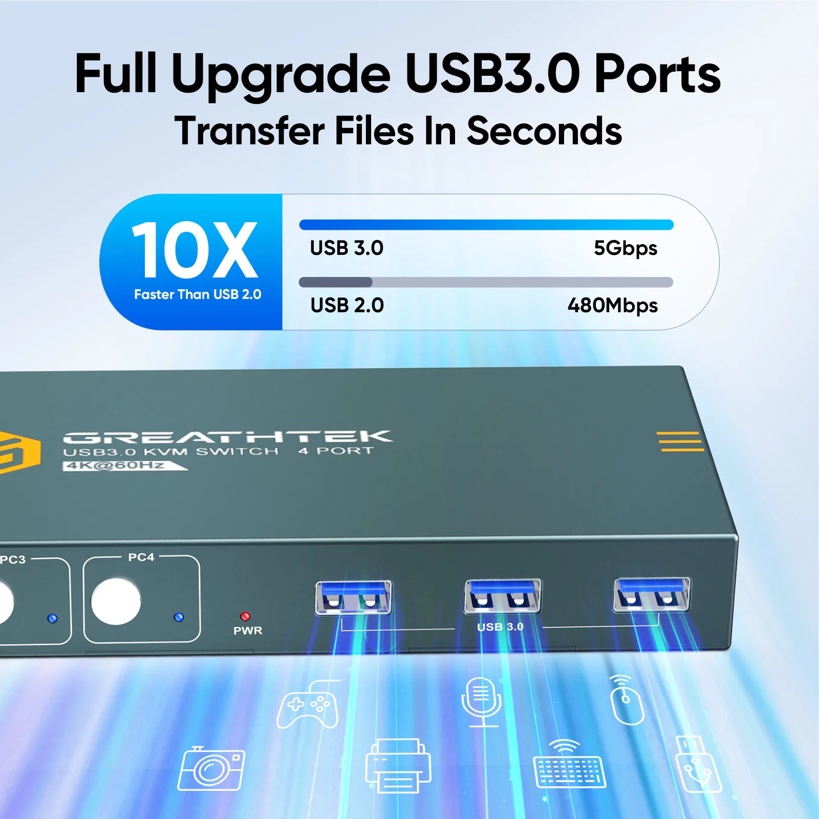 PWAY 4K @ 60 Гц HDMI KVM переключатель 4 в 1 выход Поддержка HDMI 2,0 HDCP 2,2 с USB порт Hotkey переключатель настольный компьютер, принтер клавиатура мышь