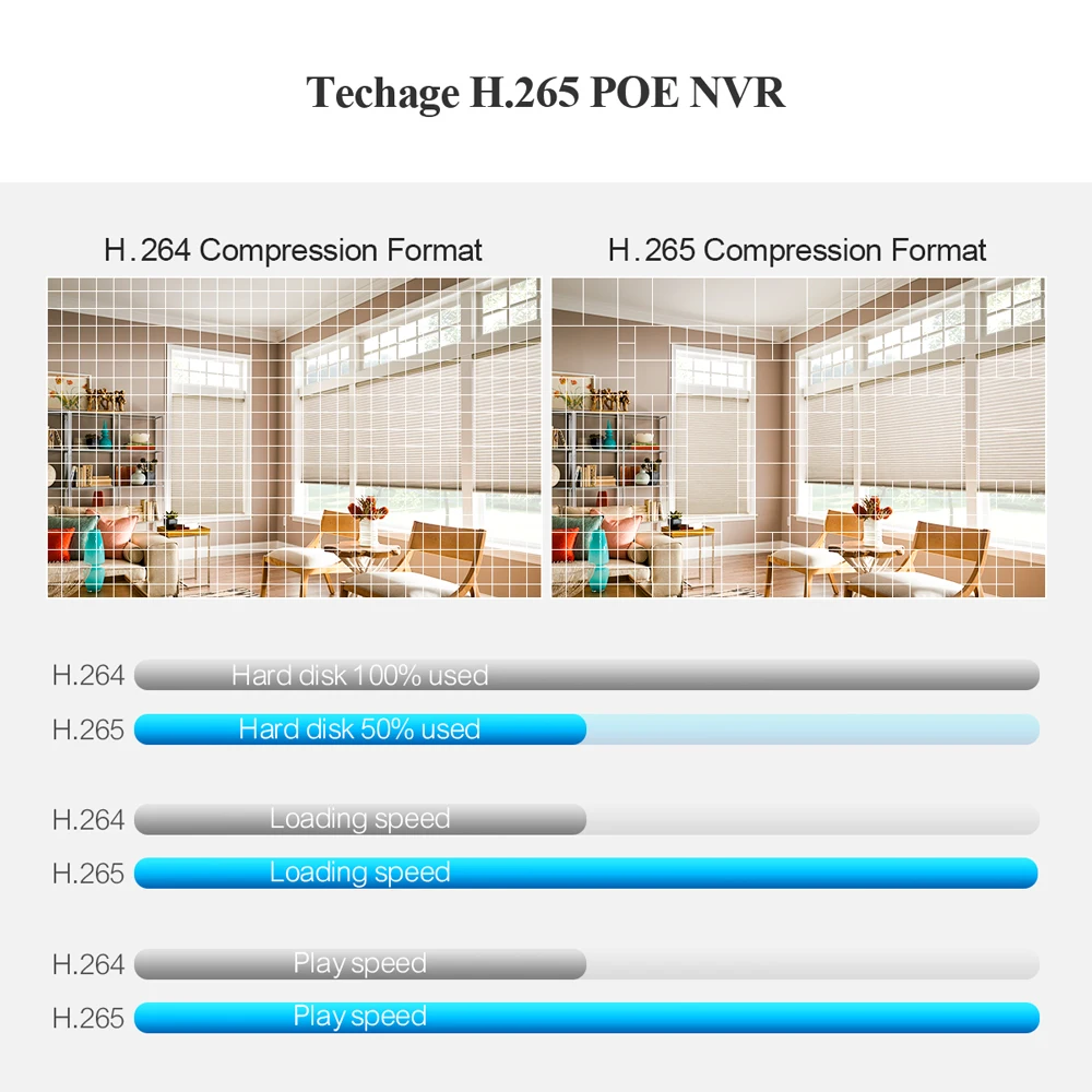 Techage H.265 8CH PoE NVR CCTV مجموعات المراقبة الأمنية لـ PoE IP NVR 1 تيرا بايت 3 تيرا بايت 4 تيرا بايت NVR نابورخين ديسكوفون