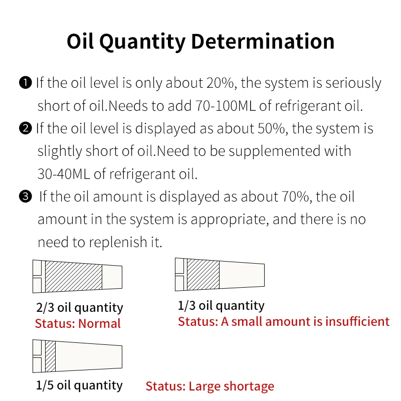 Car Hi-quality Aircon Oil Checker Automotive Air Conditioning System Refrigeration Oil Testing Instrument