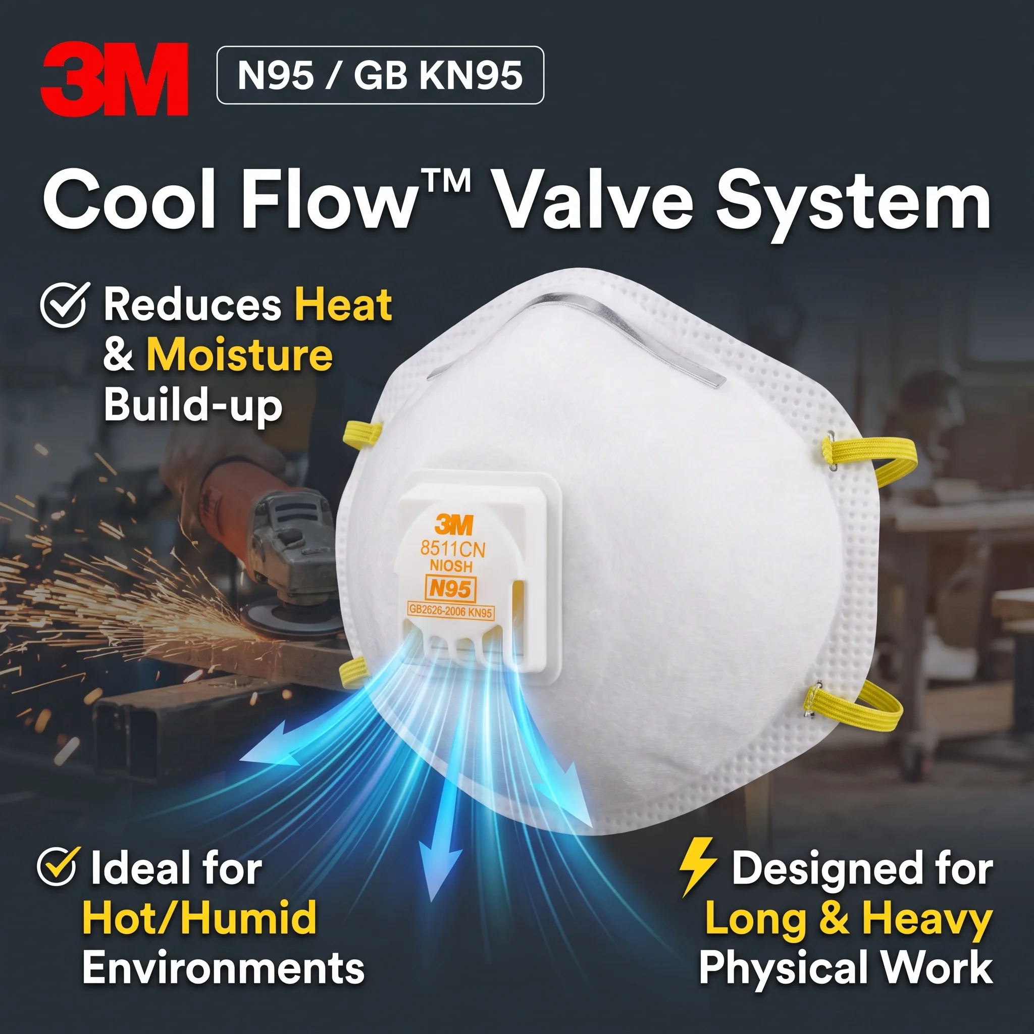 3M 8511CN N95 Dust Mask Respirator with Cool Flow Valve Disposable Safety Particulate Mask for Sanding Woodworking Work