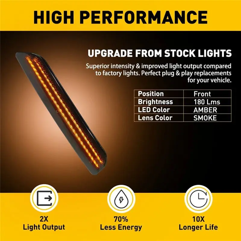 Front & Rear Side Marker Lamp Turn Signal Side Lights For Ford Mustang 2010-2014 AR3Z-15A201-A AR3Z-15A201-C-X59A