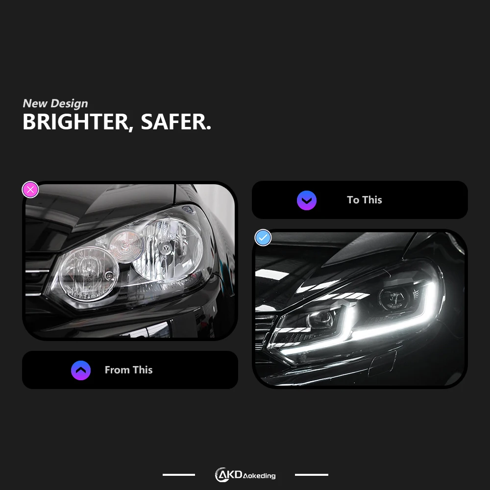CG Animated Startup DRL Integrated Built-in LED Bulb Headlight Assembly For VW Golf 6 VI MK6 5K 2008-2013 Front Lamp
