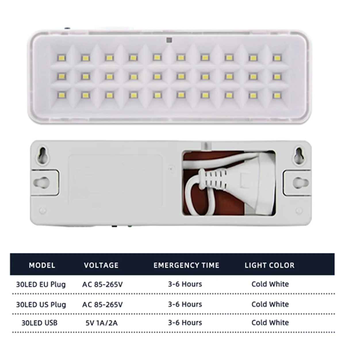 Us/Uk Plug Led Emergency Light Flashing Magnet Work Light Rechargeable For Home Usb 30led Household Portable Three Speed Dimming